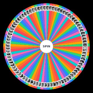 Spin the Wheel: IdentityV character