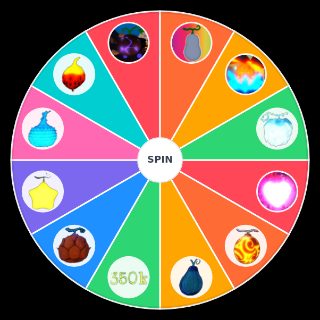 GPO fruits Random Picker