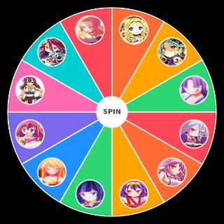 No Game No Life Waifus Wheel