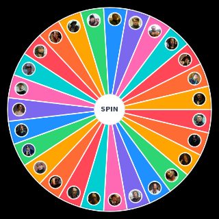 Spin the Wheel: mads mikkelsen characters top