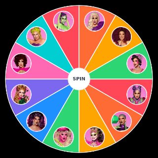 Random Drag Race España Season 2 Wheel
