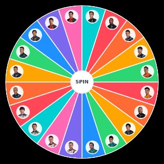 Spin the Wheel: Formula 1 2023 Drivers Championship