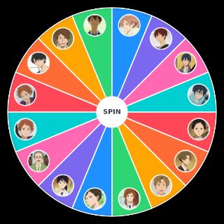 Tsurune Characters Random Generator