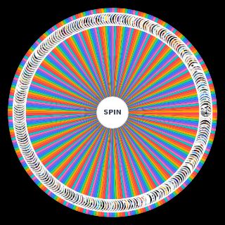 Spin the Wheel: 2026 Media (Pit)