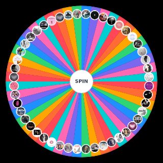 ariana grande collaborations Random Generator