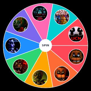 FNaF Games Wheel