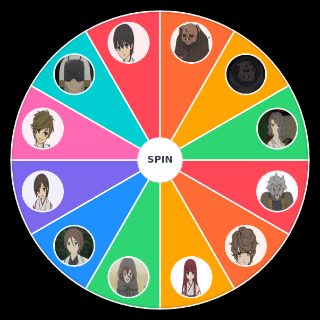Spin the Wheel: Shinsekai Yori/From another world characters