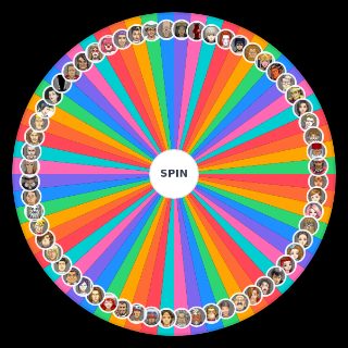Ace Attorney Villains Wheel