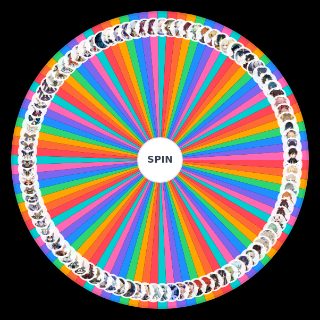 All Genshin Impact Characters (4.1+) Wheel