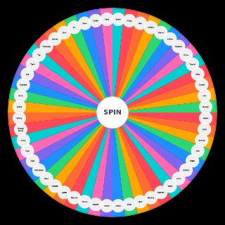 Big Muslimz Members Wheel