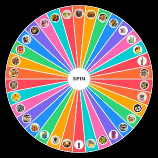 Spin the Wheel: Comida de Canarias