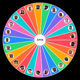NBA Top 25 All Time Wheel