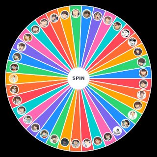 Oikawa Tooru Best Picture Awards Wheel