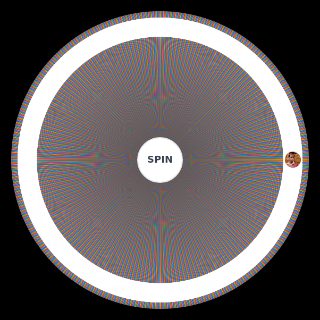 Random your favorite rap albums here Wheel