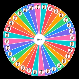 Random Indycar driver ratings Wheel