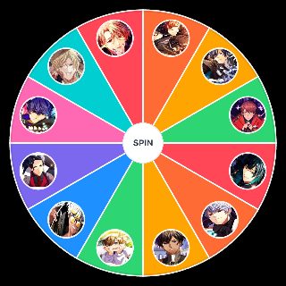 obey me character Wheel