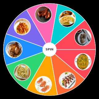 Spin the Wheel: Spanish Food