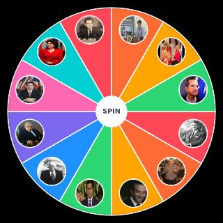 Spin the Wheel: Governor's of Puerto Rico