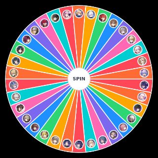 崩壊スターレイル(Ver1.4) Wheel