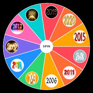 Rating years (2005 2020) Wheel