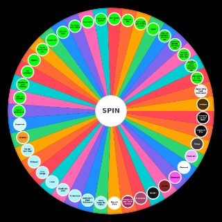 Maggie Lindemann All Songs Random Picker