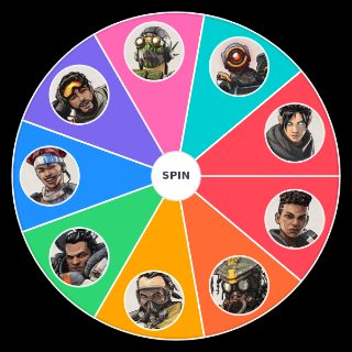 Choose a Random Apex Legends Characters By Personality
