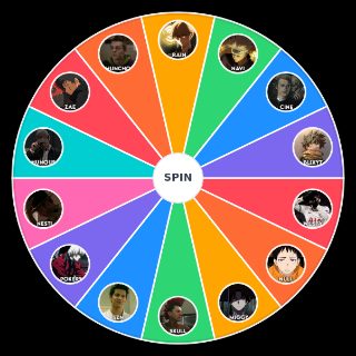 Spin the Wheel: Rain's CK Community