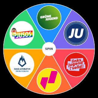 Random Jugendorganisationen der Parteie Wheel