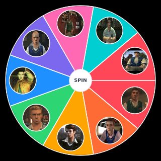 Choose a Random Bully Personagens Principais