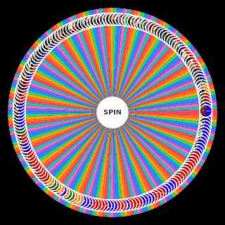 Spin the Wheel: CHARACTER