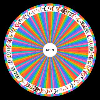Chain Restaurants Wheel