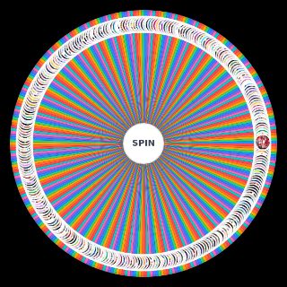 Spin the Wheel: maimai 13+ (FES+)