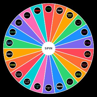 Choose a Random EDM Genres & Subgenres