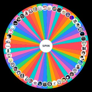 Vocaloid/UTAU Producers Wheel