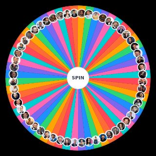 dilfs : ) Wheel