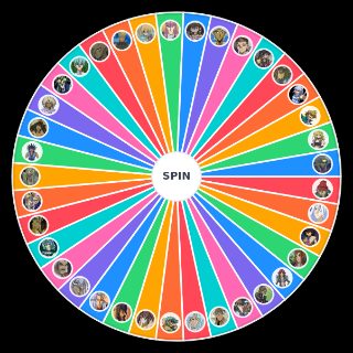Random Yugioh dm characters Picker