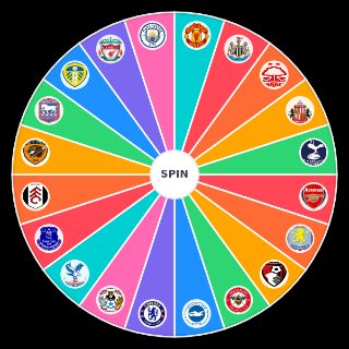 Random 2026/27 Premier League Predictions Wheel