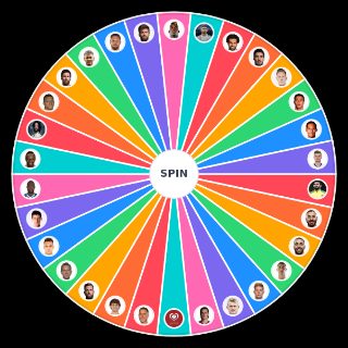 Choose a Random Los mejores jugadores de fútbol
