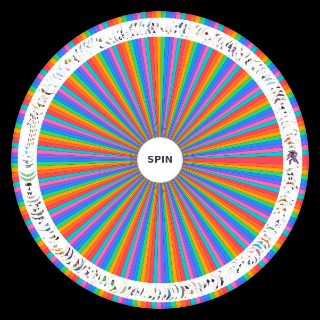 Random Pokémon Gen V (Unova) 494 649 Wheel