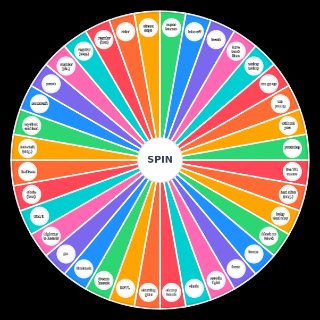 Spin the Wheel: all nct unit title tracks