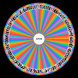 Spin the Wheel: The Definitive Canon Star Wars Power Scaling