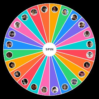 Pick a Random Ralph Macchio Characters