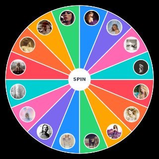 Rate Taylor Swift’s 17 Albums Random Picker