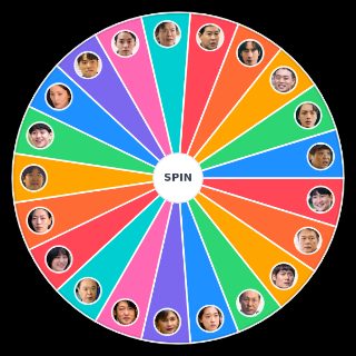 Random Beyond Evil characters Wheel