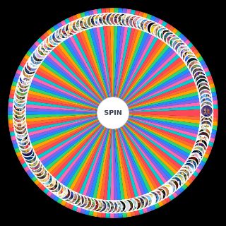 Musiques des génériques de dessins animés Wheel