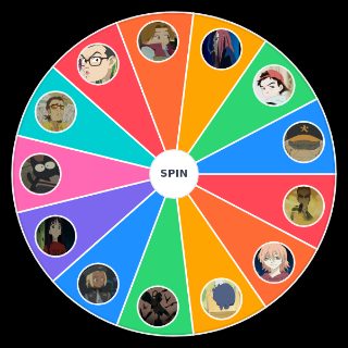 Choose a Random FLCL 1 Characters
