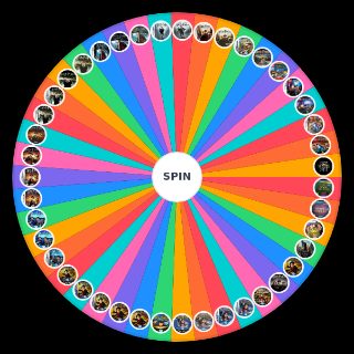 Spin the Wheel: All Harry Potter Video Games