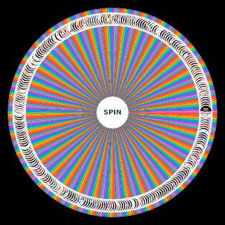 Spin the Wheel: Disturbing and scary movies