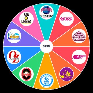 Best Joshi wrestling promotions Wheel