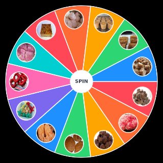 Choose a Random DULCES PANAMEÑOS